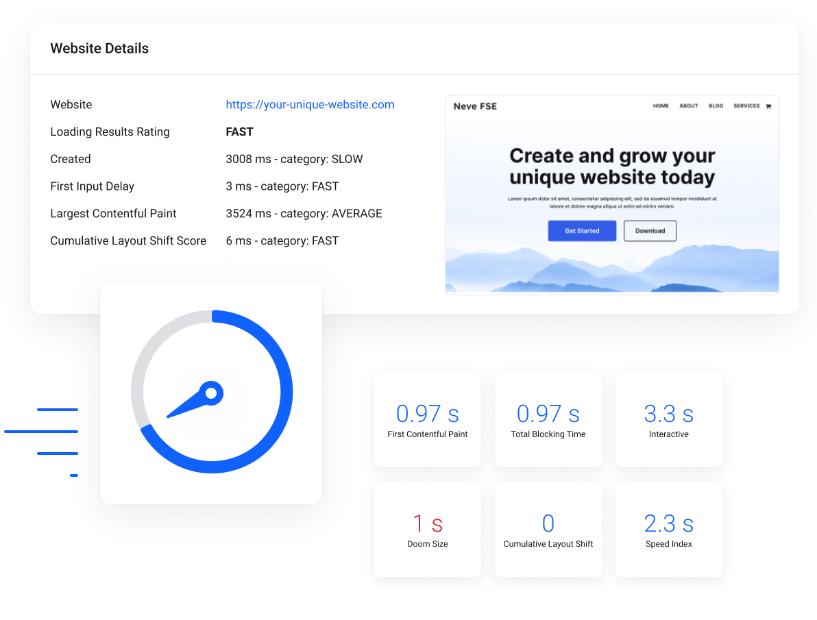 WordPress Hosting - Manage installation and monitor website speed